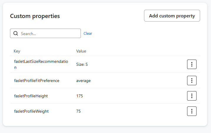 Klaviyo profile details with custom properties